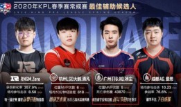 英凯最新爆料,揭秘娱乐圈惊人内幕